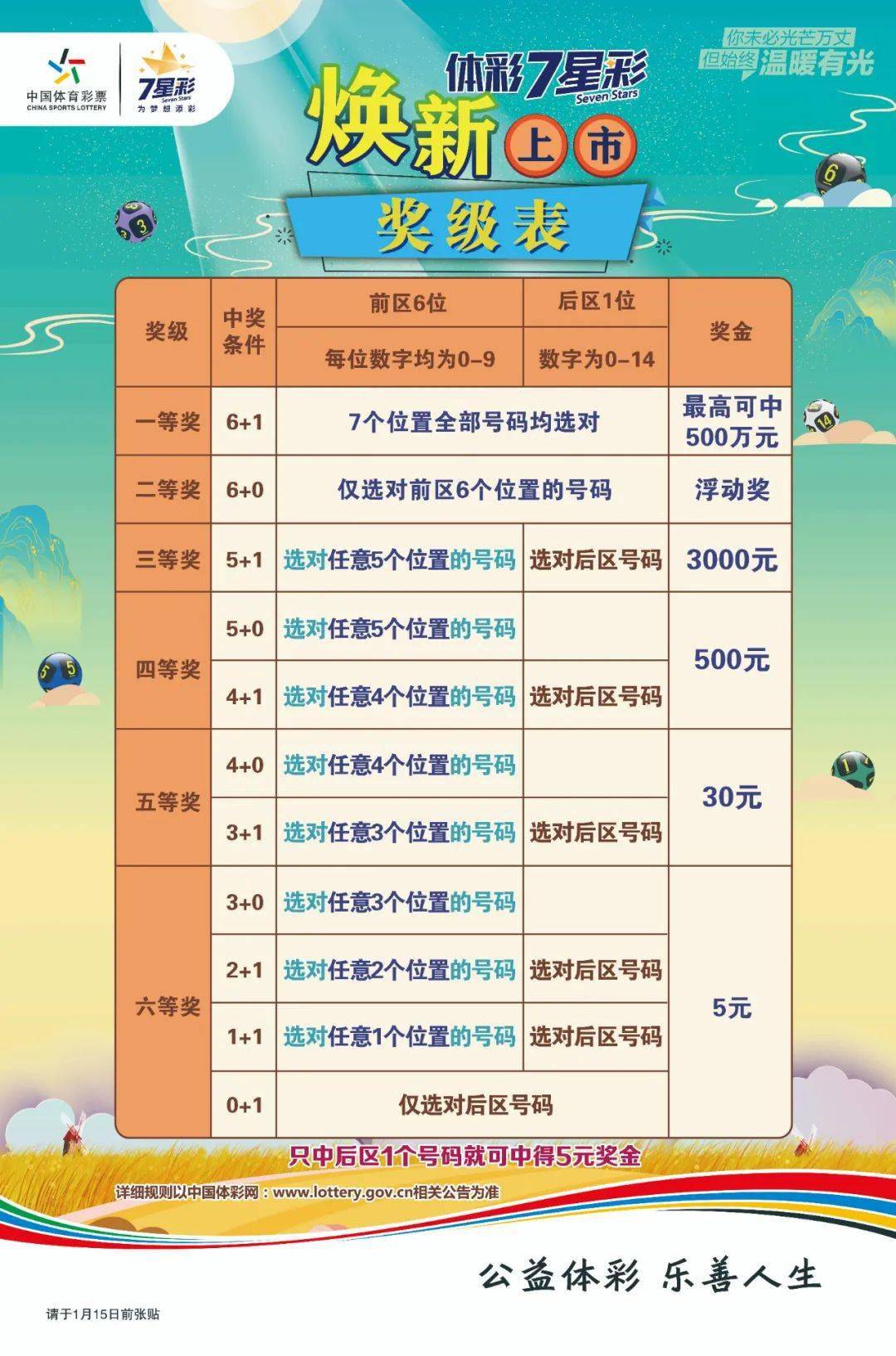 澳門六星彩開獎結果地址，最新開獎信息及策略分析，澳門六星彩最新開獎結果、信息與策略分析概覽