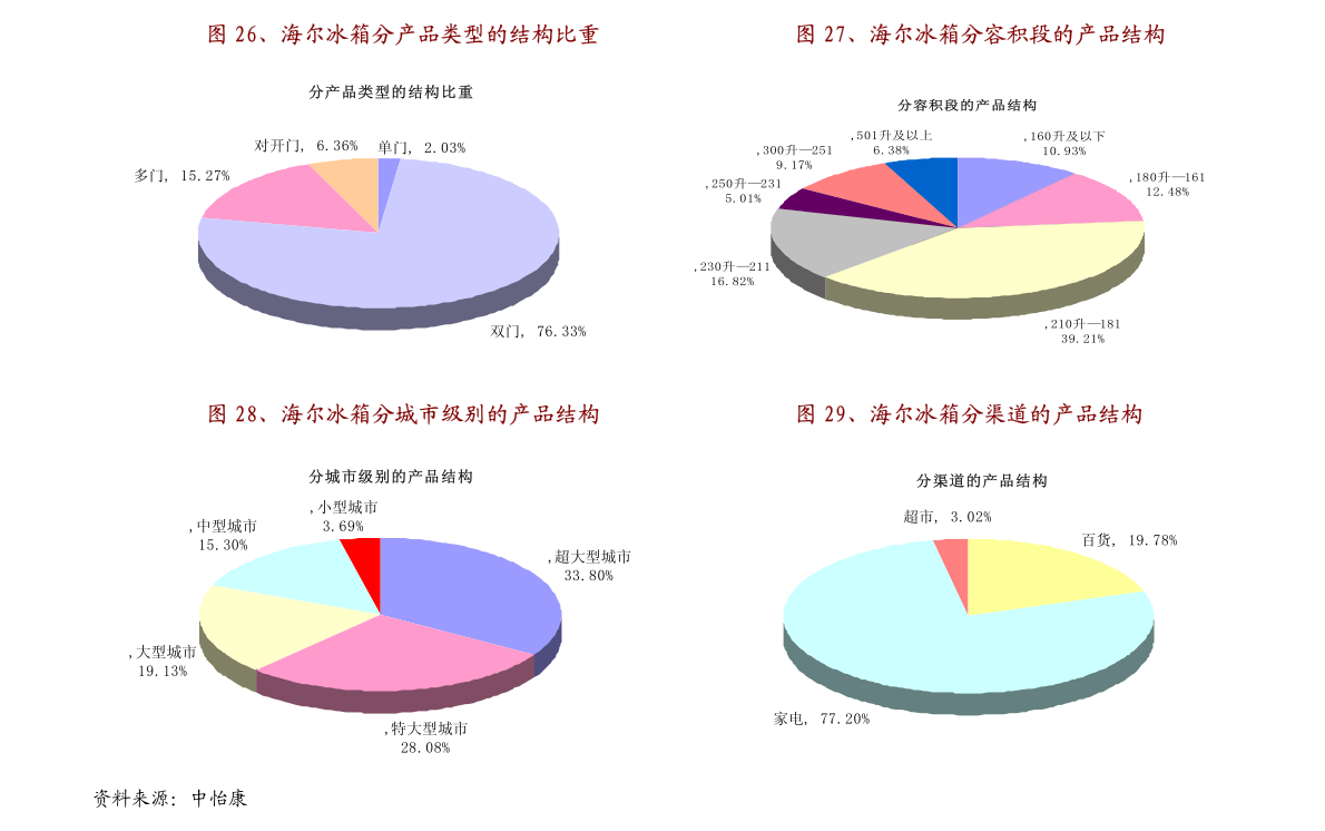 新澳門一碼一碼，揭秘精準預測的秘密，揭秘新澳門一碼一碼精準預測的秘密