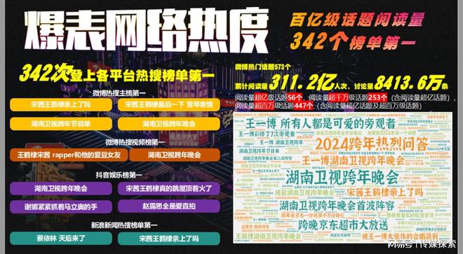 2025澳彩管家婆資料傳真，全面解析與前瞻性探討，2025澳彩管家婆資料傳真，全面解析與未來趨勢展望