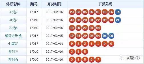揭秘精準四肖，77777與88888的神秘組合策略，揭秘精準四肖的神秘組合策略，77777與88888的奧秘