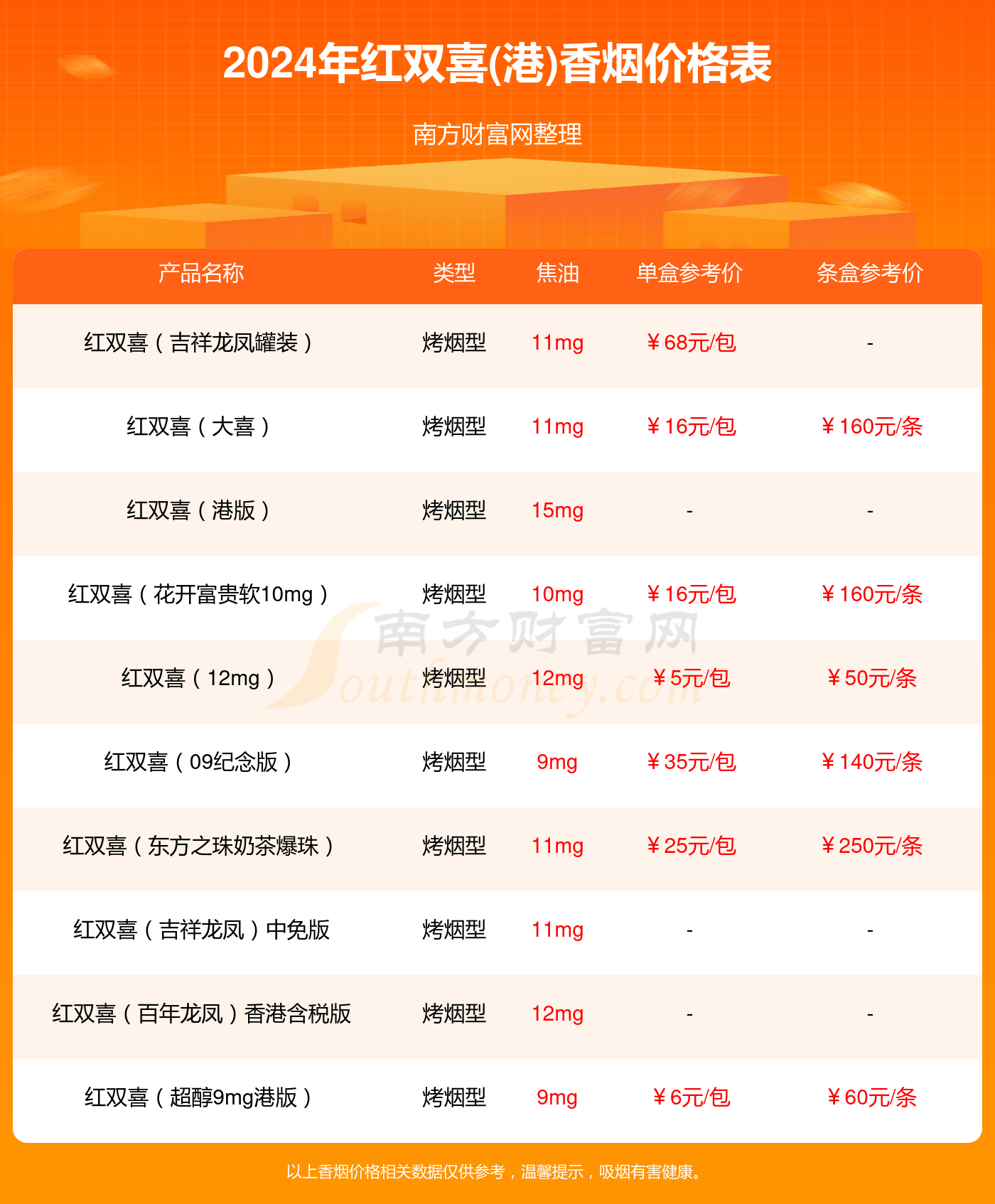 紅雙喜新澳資料，深入了解乒乓球賽事與品牌魅力，紅雙喜新澳資料揭秘，乒乓球賽事與品牌魅力的深度探索