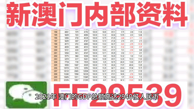澳門彩票，揭秘2024年今晚六開獎的神秘面紗，澳門彩票揭秘，2024年今晚六開獎的神秘面紗揭曉