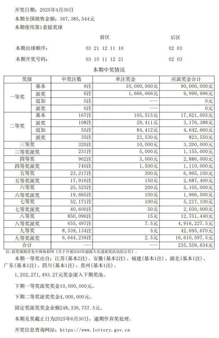 澳門開獎結果及開獎記錄表013深度解析，澳門開獎結果及記錄表013期深度解析