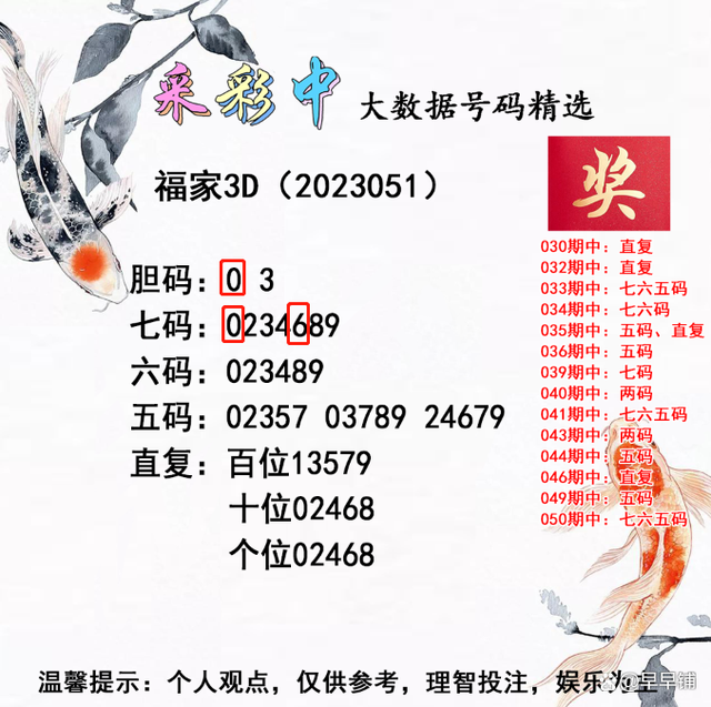 精選三肖三碼公開，揭秘精準預測的秘密，揭秘精準預測的秘密，精選三肖三碼公開解析