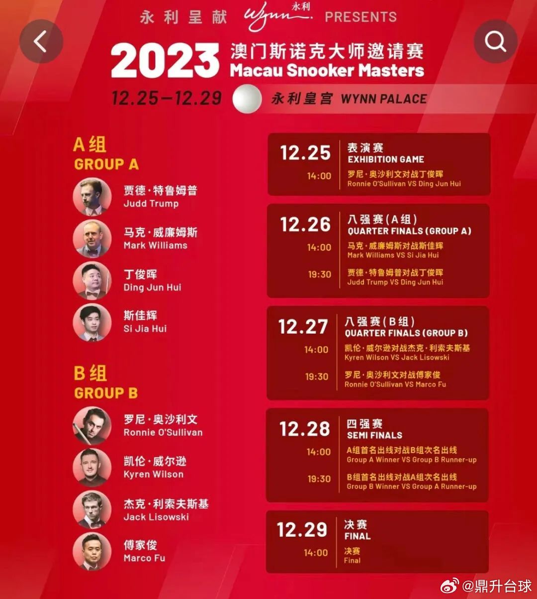 噢門六開彩開獎結果2023年最新回顧與解析，澳門六開彩開獎結果回顧與解析，2023年最新動態
