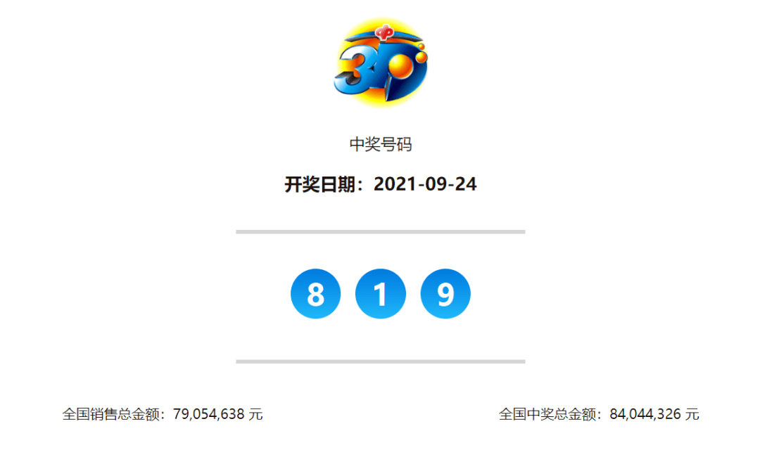 澳門今晚開獎結果及開獎記錄全面解析，澳門今晚開獎結果及記錄全面解析