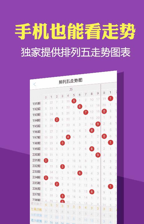 新澳門彩歷史開獎記錄走勢圖，深度解析與前瞻性探討，澳門彩歷史開獎記錄走勢圖深度解析與前瞻性探討，揭秘未來趨勢