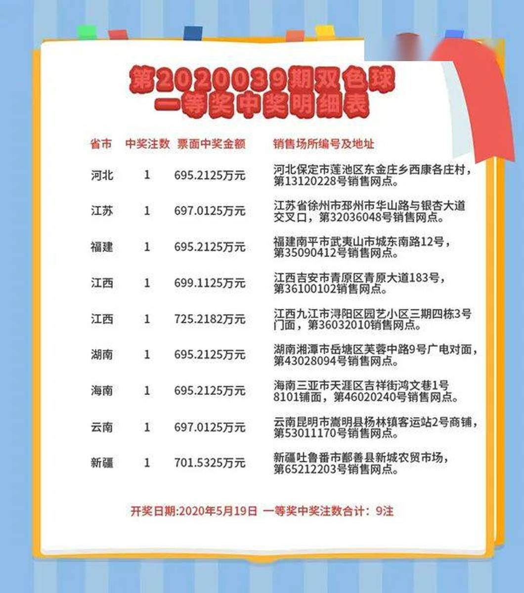 揭秘四肖期期準最準的資料，掌握精準預測的秘密武器，揭秘四肖精準預測資料，掌握期期必中的秘密武器