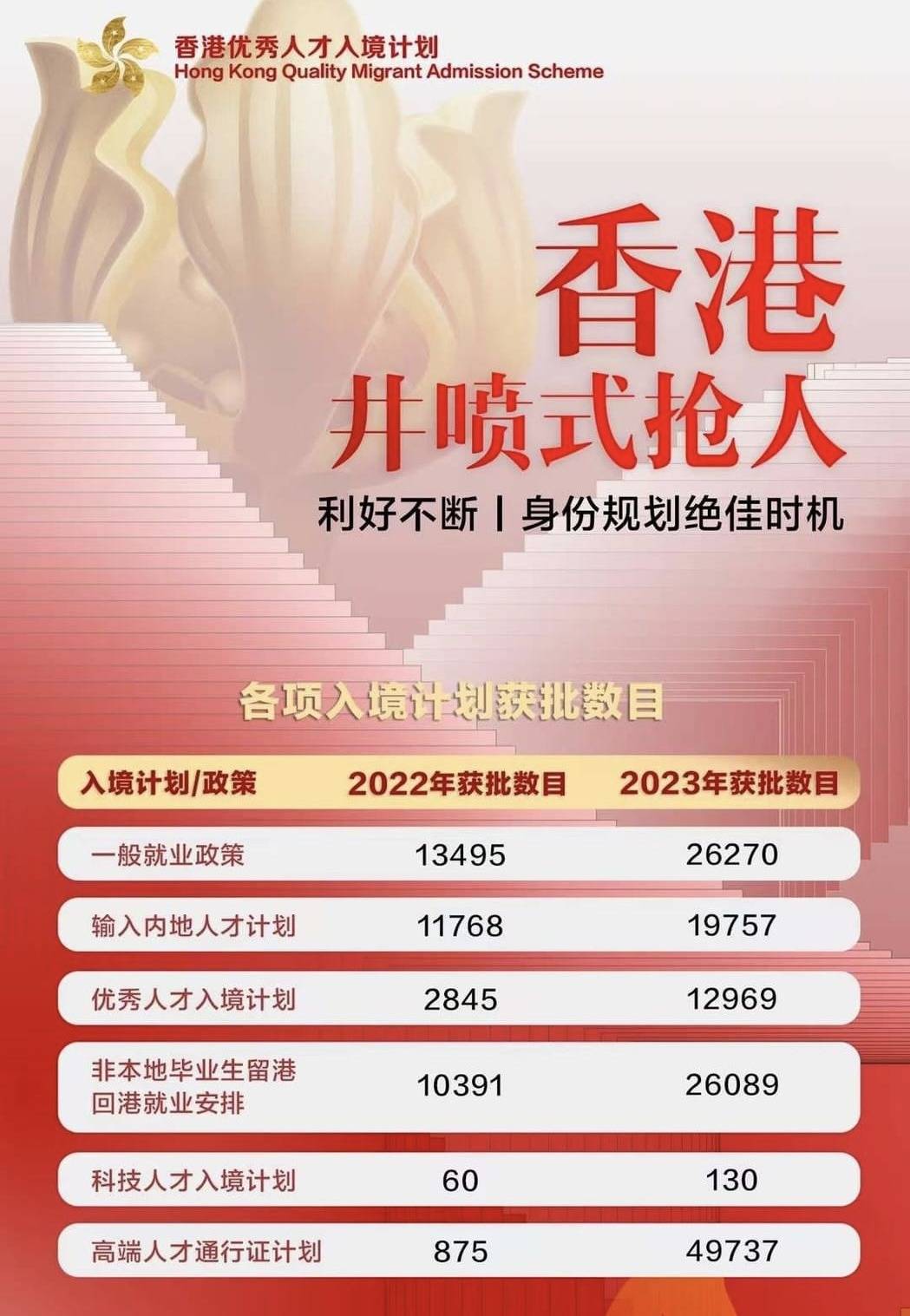探索未來之門，香港2025全年免費資料公開，共創知識共享新時代，共創知識共享新時代，香港2025全年免費資料公開，探索未來之門