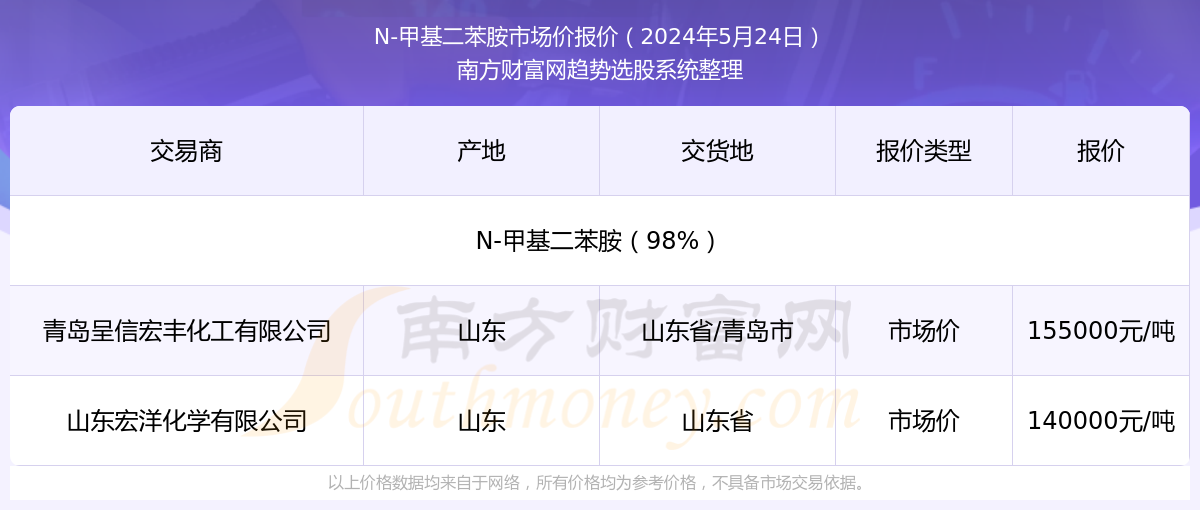 2025年香港最新開獎結果實時查詢指南，香港最新開獎結果實時查詢指南（2025版）