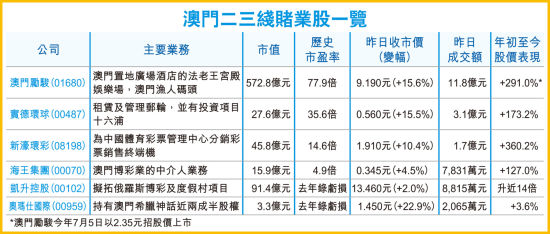 香港澳門六開彩開獎網站——最新開獎信息與專業彩票服務，香港澳門六開彩開獎網站，最新開獎信息及專業彩票服務平臺