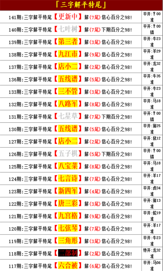 關于325期王中王平特一肖的探討與解析，325期王中王平特一肖深度解析與探討