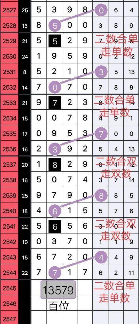 王中王心水一肖中特天，揭秘背后的奧秘與策略，揭秘王中王心水一肖背后的奧秘與策略
