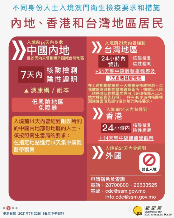 新澳門今天六開獎結果掛牌——全面解讀與預測分析，澳門今日開獎結果掛牌，全面解讀與深度預測分析