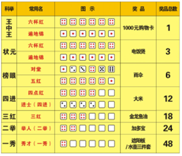 一碼一肖，揭秘精準(zhǔn)預(yù)測背后的秘密，揭秘精準(zhǔn)預(yù)測背后的秘密，一碼一肖解密之道