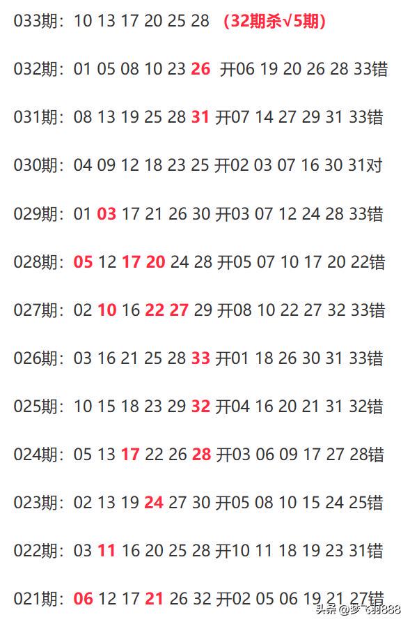 新澳開獎結果資料查詢第29期，快速獲取最新開獎信息，輕松掌握中獎動態，新澳第29期開獎結果及最新中獎動態查詢