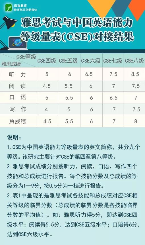 澳門開獎結果 第6頁