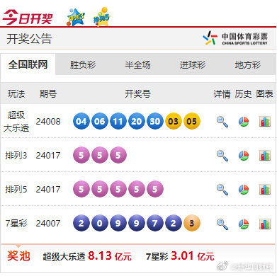 新奧彩票走向，探索未來發展趨勢與策略分析，新奧彩票未來發展趨勢及策略分析展望