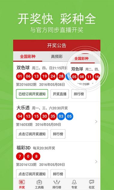 新澳天天開獎(jiǎng)資料大全第262期，深度解析與策略分享，新澳天天開獎(jiǎng)資料第262期深度解析與策略分享