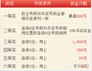 澳門澳門六會彩開獎結果CF66 VIP解讀與體驗，澳門六會彩CF66 VIP解讀與開獎結果體驗