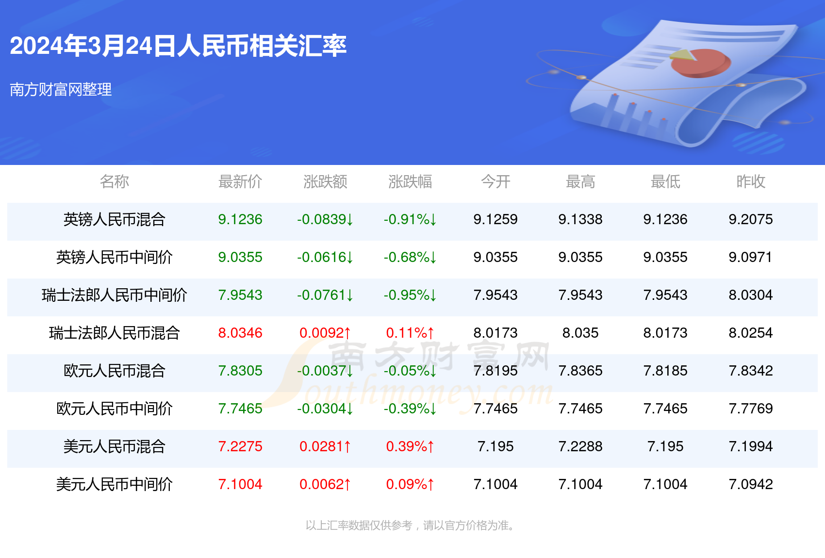 新澳門一碼一碼，揭秘精準預測的秘密，揭秘新澳門一碼一碼精準預測的秘密