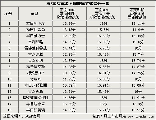 揭秘最準(zhǔn)一肖一碼，探尋100%精準(zhǔn)預(yù)測(cè)之道，揭秘最準(zhǔn)一肖一碼，探尋生肖預(yù)測(cè)之道的精準(zhǔn)秘訣
