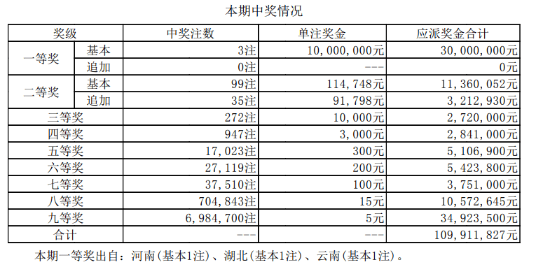 新澳門六開獎結果資料查——全方位解讀最新開獎動態，澳門六開獎結果最新動態全方位解讀