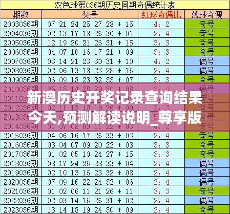 新澳彩開獎結果歷史記錄表格查詢，全面解析與實用指南，新澳彩開獎結果歷史記錄全面解析與查詢指南