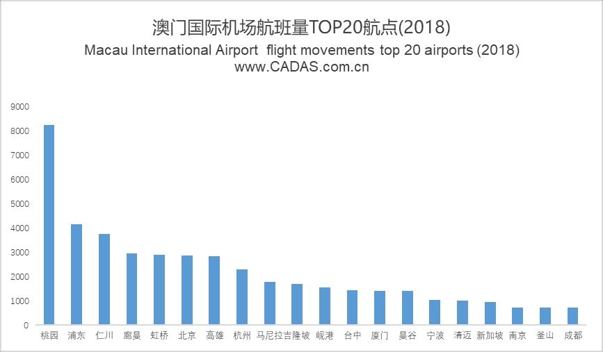 澳門2021年最快開獎結果揭秘，最新開獎動態與贏獎策略，澳門2021年最新開獎動態揭秘，快速開獎、贏獎策略與結果回顧