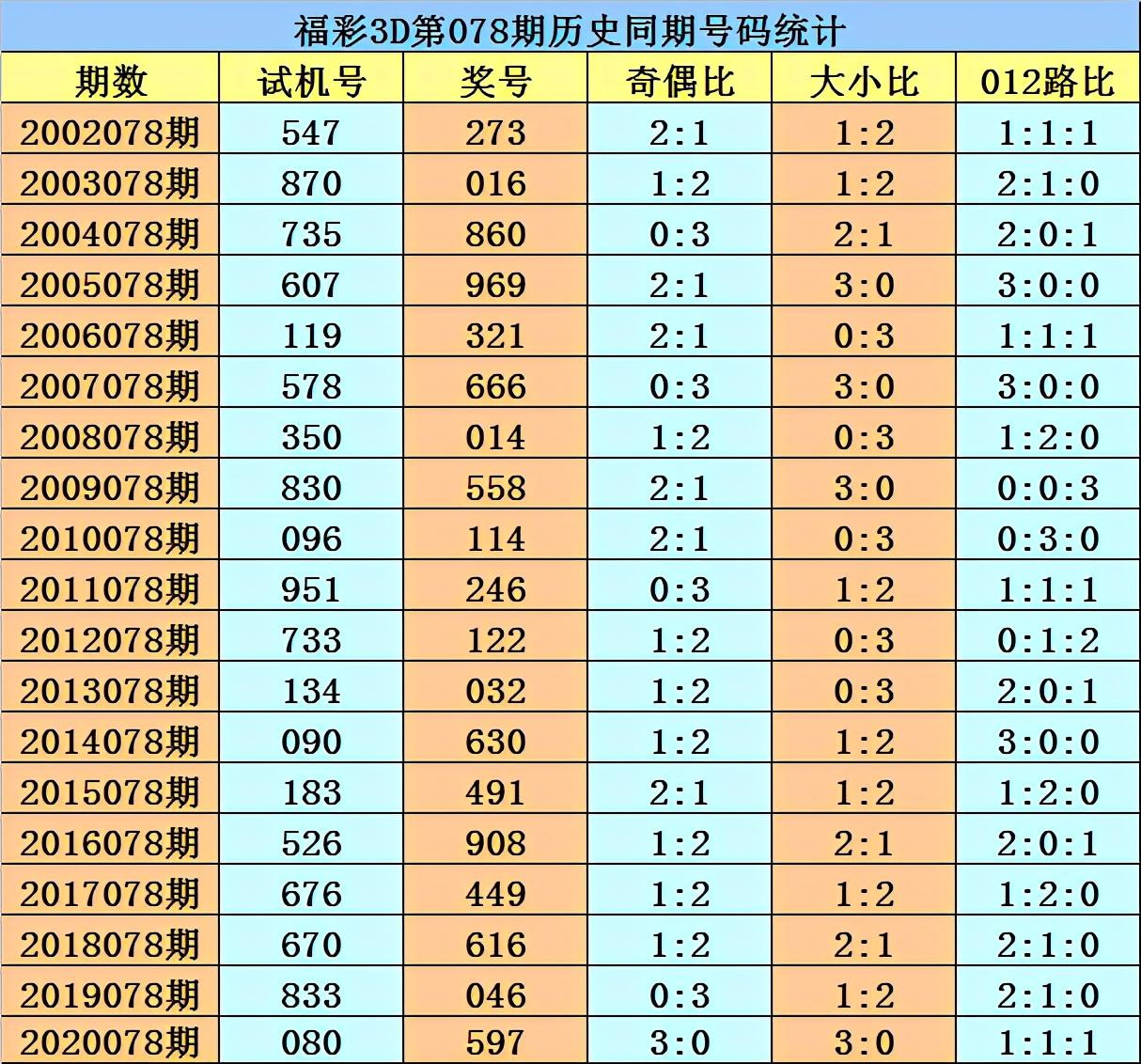香港二四六免費開獎直播，探索真實、公正的開獎現場，香港二四六開獎直播，真實公正的開獎現場探索