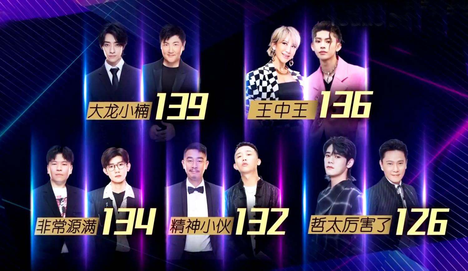 王中王142期指一生肖——深度解析與預測，王中王142期生肖深度解析與預測，揭秘一生肖的神秘面紗