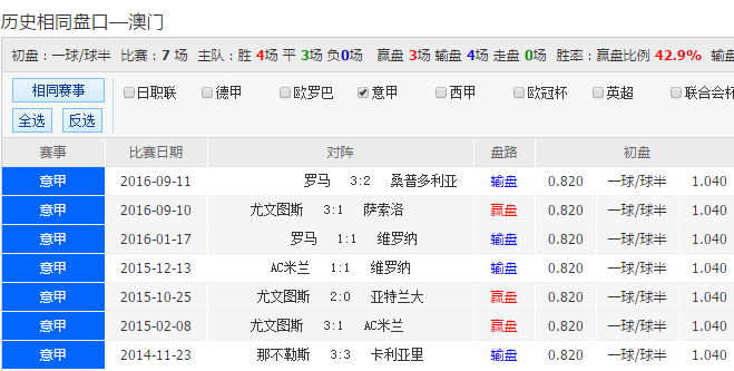 新澳天天開彩期期精準，揭秘彩票預測的真相與策略，揭秘新澳天天開彩期期精準預測彩票真相與策略之道