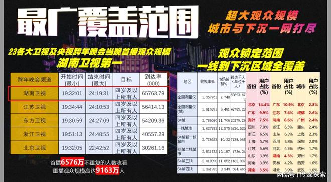 揭秘2025全年資料免費大全，優勢與前景展望，揭秘2025全年資料免費大全，優勢展望與前景預測