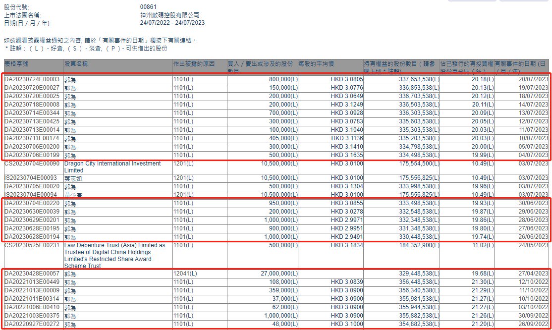 白小姐三肖三期必出一期開獎——深度解析與預測，白小姐三肖三期開獎深度分析與預測，揭秘必出一期開獎趨勢