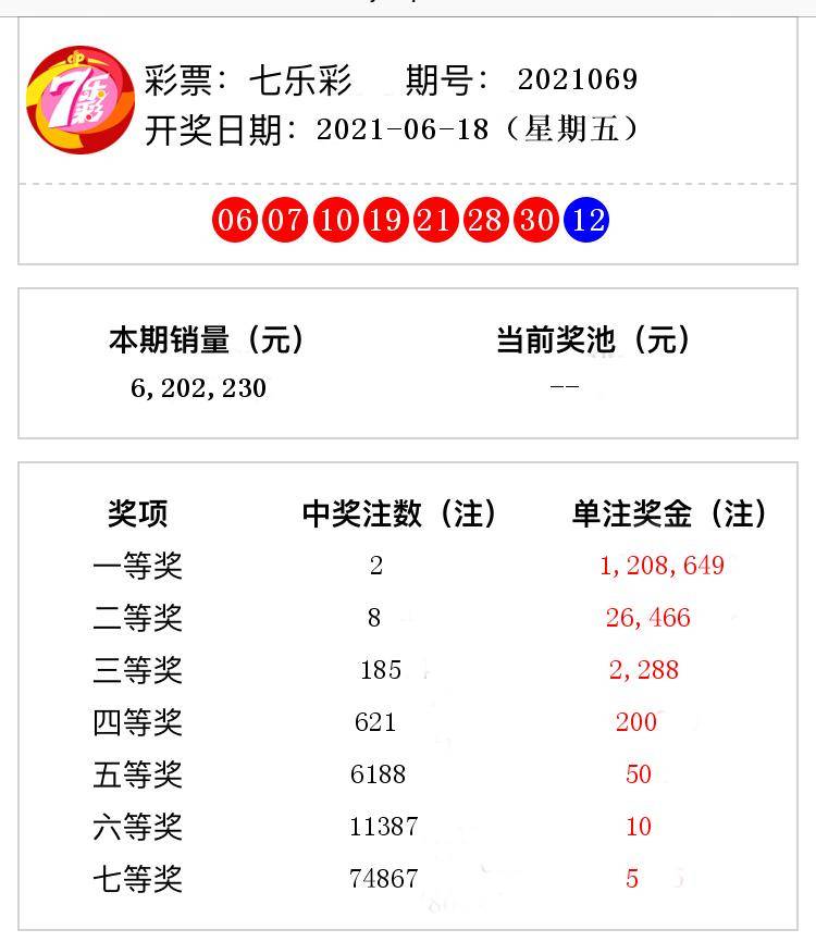 澳門六合最快開獎(jiǎng)結(jié)果，全面解析與實(shí)時(shí)資訊，澳門六合開獎(jiǎng)結(jié)果實(shí)時(shí)解析與最新資訊