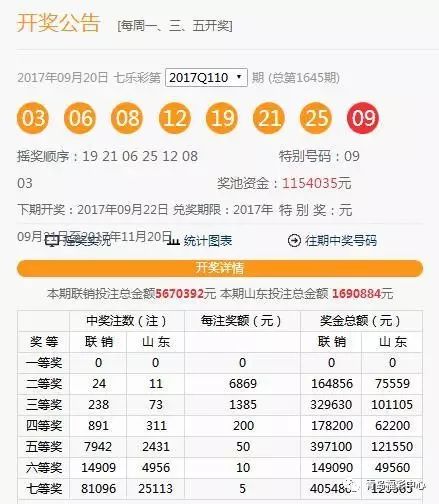 澳門(mén)六下彩開(kāi)獎(jiǎng)結(jié)果 2020年回顧與解析，澳門(mén)六下彩開(kāi)獎(jiǎng)結(jié)果回顧與解析，聚焦2020年數(shù)據(jù)揭秘