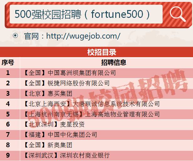 新奧精準精選，免費提供優質服務的SEO文章，新奧精準精選，優質服務SEO文章免費分享