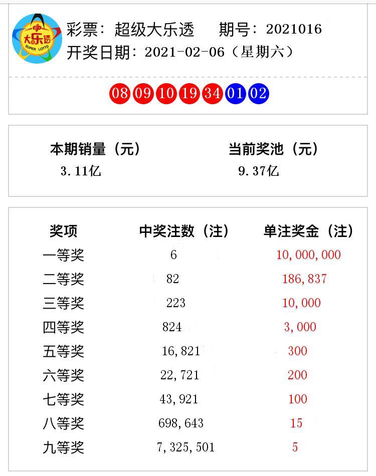 澳門六開獎結(jié)果365期深度解析與預測，澳門六開獎結(jié)果深度解析與預測，第365期分析探討