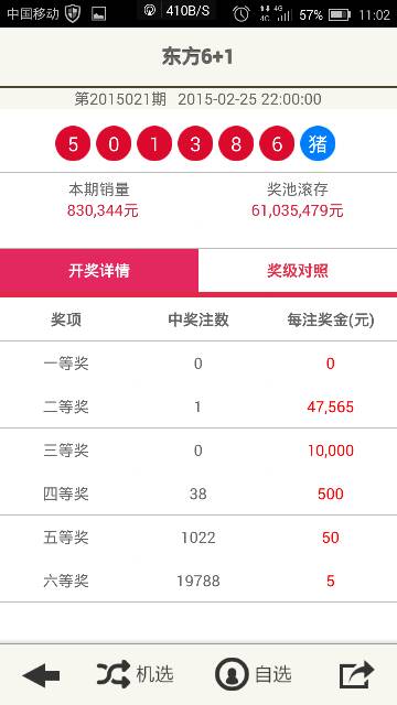 澳門六開獎(jiǎng)結(jié)果2023年今晚開獎(jiǎng)，全面解析與預(yù)測(cè)，澳門六開獎(jiǎng)結(jié)果解析與預(yù)測(cè)，今晚開獎(jiǎng)，2023年全面解讀