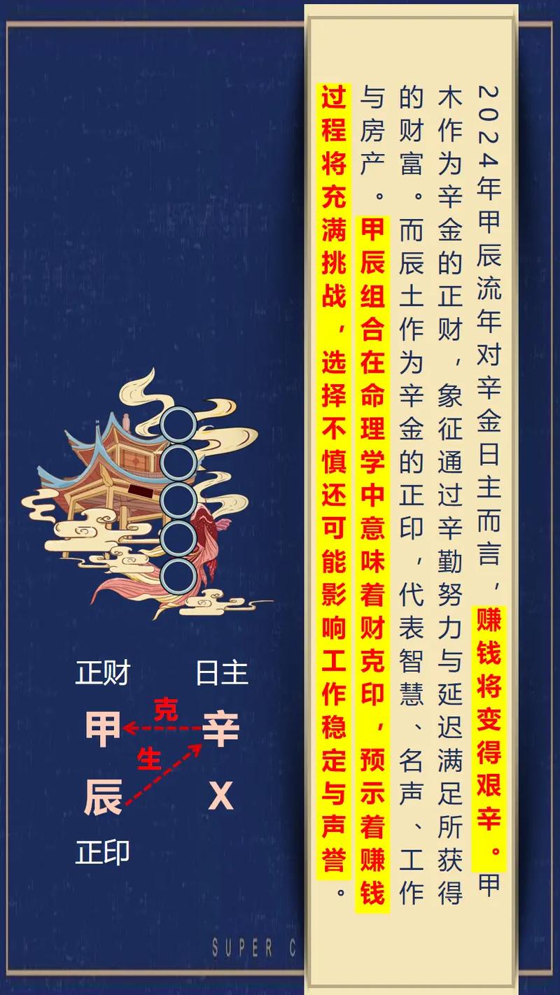 四字解平尾與王中王⑥肖，探尋背后的奧秘與預(yù)測未來趨勢——以金算為指引走向成功之路，四字解平尾與王中王⑥肖，探尋奧秘、預(yù)測未來與金算指引成功之路