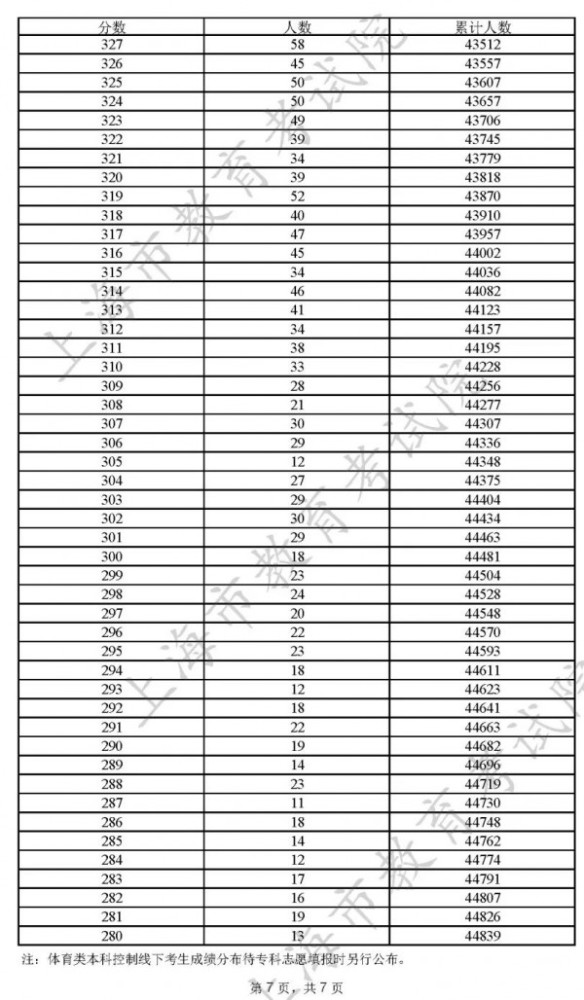 新澳門開獎結(jié)果2025開獎記錄查詢表，全面解析與實用指南，澳門開獎結(jié)果解析與實用指南，查詢表及最新開獎記錄回顧 2025年回顧篇