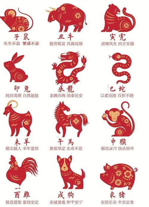 新澳特碼，羊牛虎各數(shù)10的獨(dú)特魅力與探索，新澳特碼，羊牛虎各數(shù)10的獨(dú)特魅力與奧秘探索