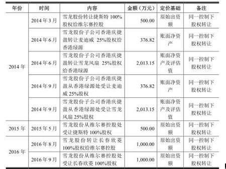 二四六香港管家婆期期準(zhǔn)資料，深度解析與前瞻性預(yù)測，深度解析與前瞻性預(yù)測，香港管家婆期期準(zhǔn)資料揭秘