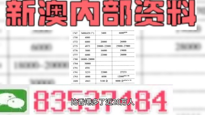 澳門三肖三碼精準預測，揭秘黃大仙的神秘面紗與100%準確性背后的秘密，澳門三肖三碼精準預測揭秘，黃大仙的神秘面紗與準確率背后的真相