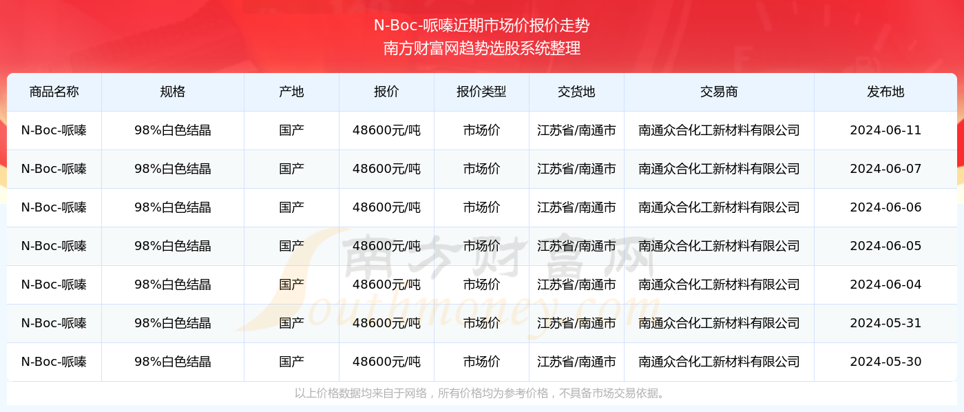 澳門彩開獎結果查詢系統，邁向未來的新體驗（2025年展望），澳門彩開獎結果查詢系統，邁向未來的新體驗（2025展望）