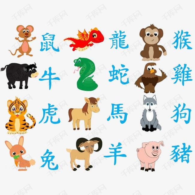 澳門資料免費大全，十二生肖運勢預測與運勢分析（2025版），澳門資料免費大全，十二生肖運勢預測與詳細分析（2025版）