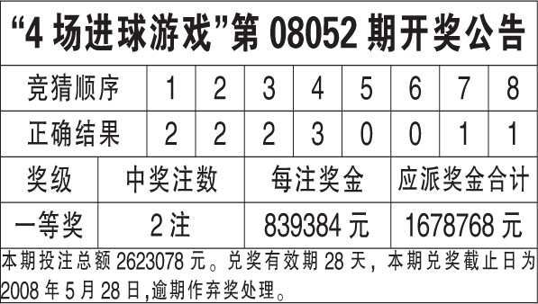 澳門開獎結果及開獎記錄，探索澳門彩票的奧秘與最新資訊（2025年資料網站），澳門彩票開獎結果及最新資訊探索（2025年資料網站全解析）