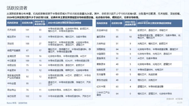 重磅福利2025全年資料免費大全，一站式獲取海量資源，重磅福利，2025全年資料免費一站式獲取，海量資源大全