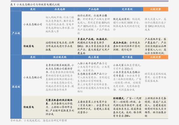 新奧集團邁向2025年，歷史里程碑與未來展望，新奧集團，邁向2025年的歷史里程碑與未來展望