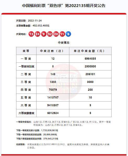 澳門六開獎結果第220期深度解析與預測，澳門六開獎結果第220期深度解析與預測，揭秘開獎秘密與未來趨勢